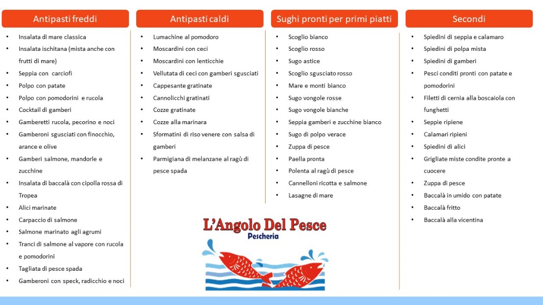 Menù Gastronomia e preparati