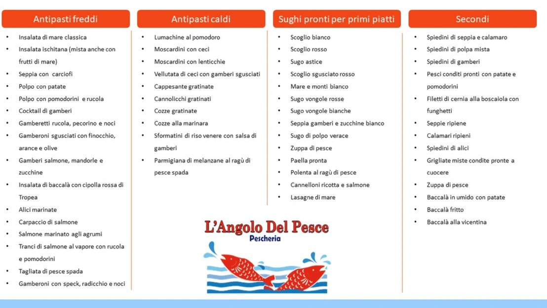 Menù Gastronomia e preparati